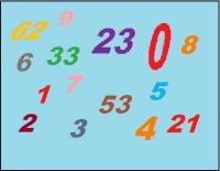 Facebook Numbers games