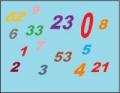 Numbers on Facebook Status Game